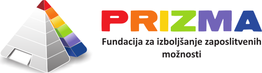 Fundacija PRIZMA